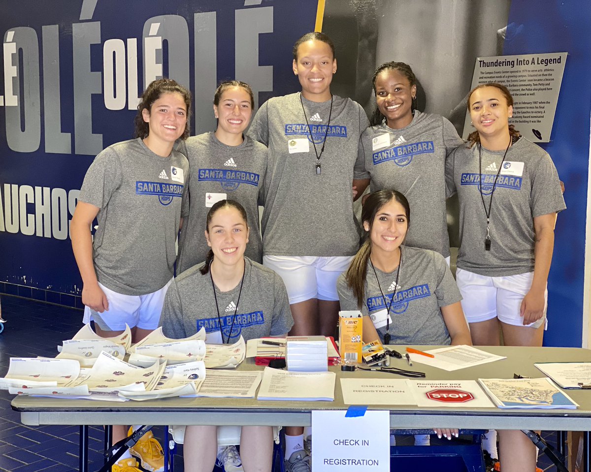 CoachK_DST's tweet photo. It’s a GREAT day to be GREAT! Happy Saturday! #UCSBEliteCamp #PlayersParadise #805Way https://t.co/uHw7Bzalqg