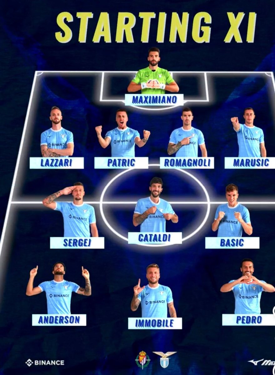 Lazio_Land's tweet photo. #ValladolidLazio #CmonEagles 🦅 https://t.co/l2rxrWhE9X