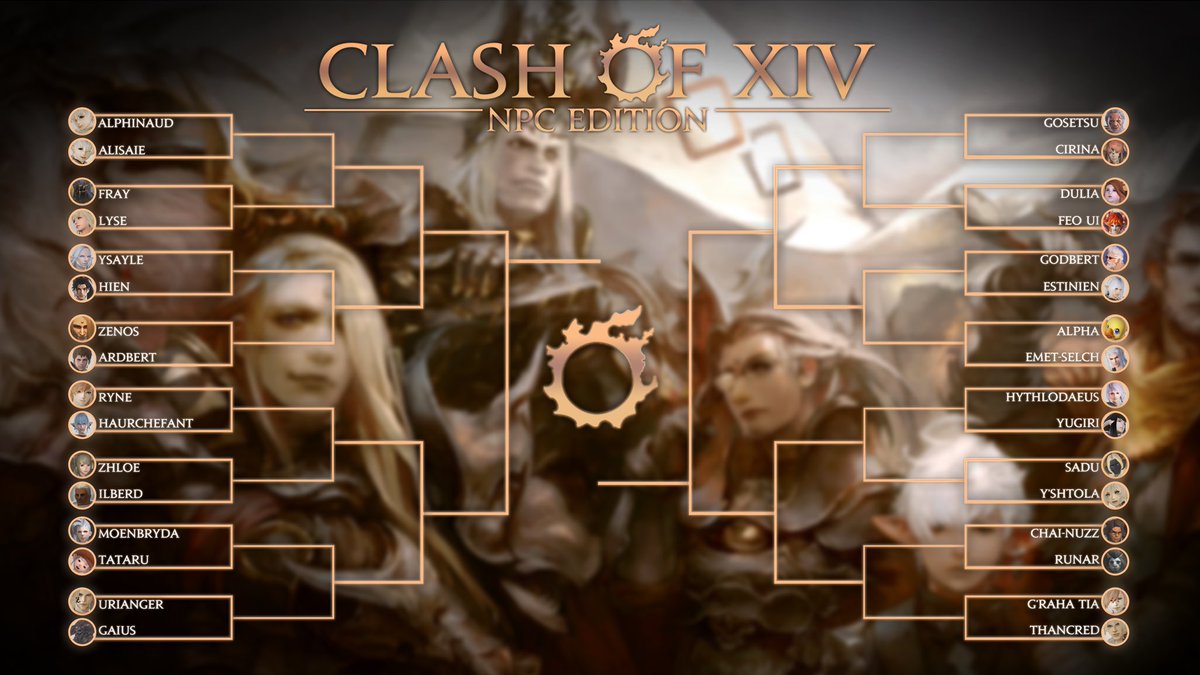 Velkyen's tweet photo. CLASH OF XIV: NPC EDITION
KNOCK-OUT STAGE 1/2

Rules are simple, vote on your favorite NPC in each clash using the polls and advance them to the next round. 

You have 24H before this round ends. 

POLLS WILL BE POSTED IN THE REPLIES BELOW! 

May the best XIV NPC win! https://t.co/8v6E56oL80