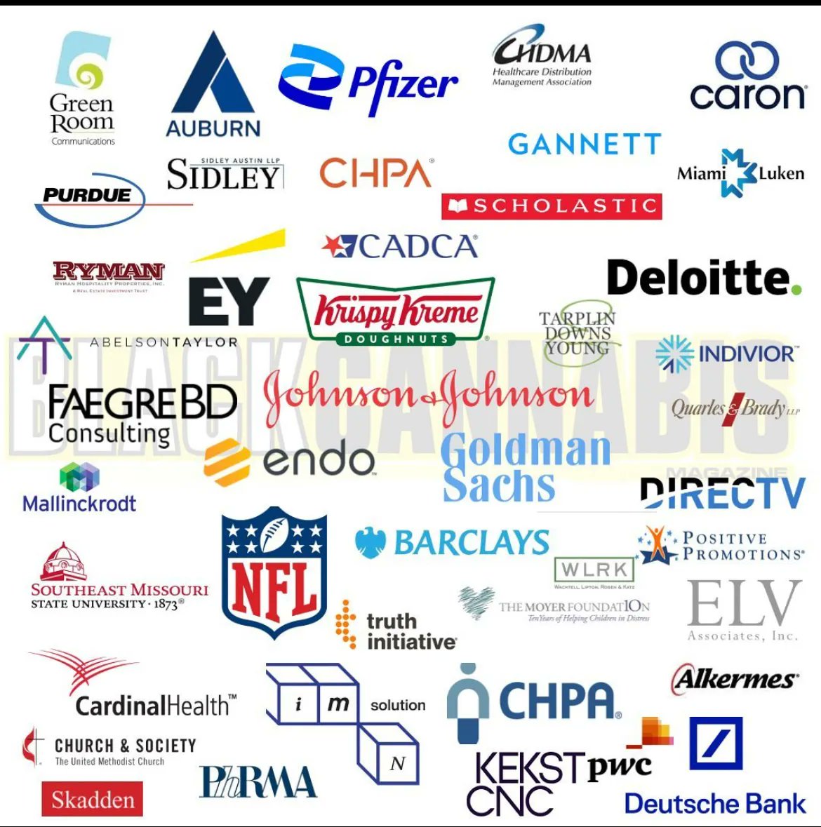 Companies lobbying against cannabis legalization thru CADCA