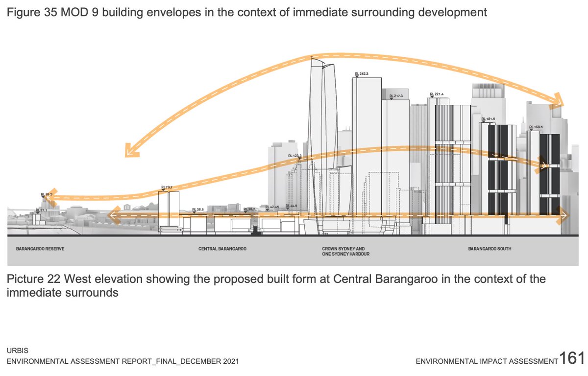 Philip Thalis tweet media