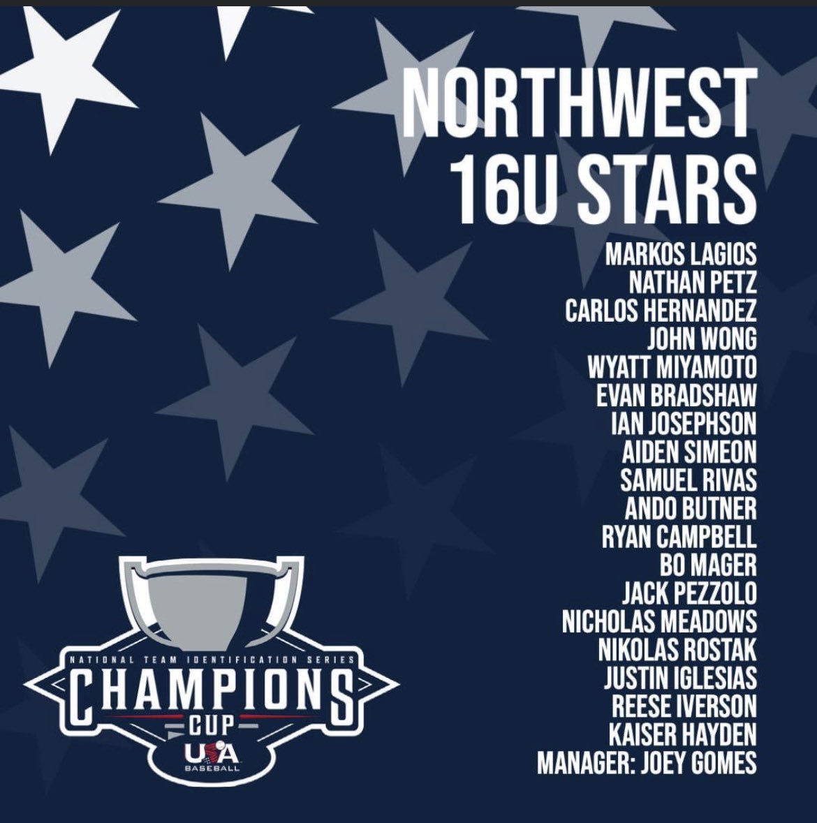 BoMager's tweet image. Honored to be selected to the USA NTIS CHAMPIONS CUP for team Northwest #fortheglory @Northwest_NTIS @USABaseball @Pitchitnation @anthonynotaro10 @poppaswappa @NewLevel360