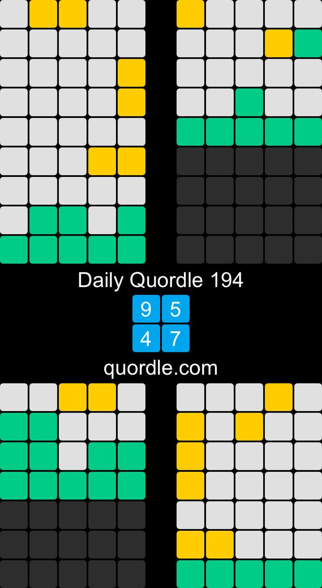 Daily Quordle 194
9️⃣5️⃣
4️⃣7️⃣
quordle.com