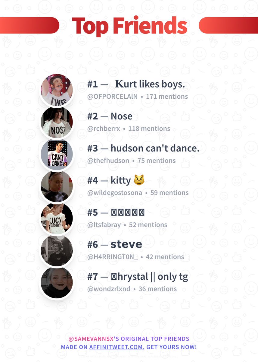 samevannsx's tweet photo. ✨ Top Friends 

🥇 OFPORCELAlN
🥈 rchberrx
🥉 thefhudson
🏅 wildegostosona
🏅 ltsfabray
🏅 H4RRINGT0N_
🏅 wondzrlxnd

➡️ https://t.co/2efE9WQSXD https://t.co/tWGu8ZMmsP