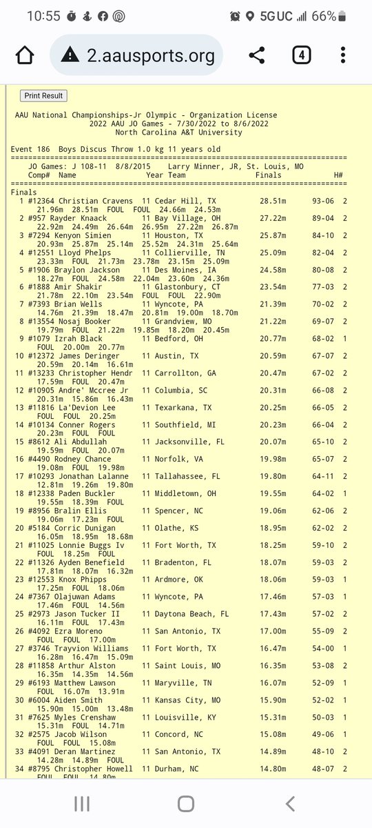 Just the cherry on top of an already amazing week. Braylon was ranked 21st in Nation in discus coming in but had a big PR of 80-08 to take 5th. Most decorated thrower here and All-American X 3.
Thanks for all the messages and support from home.
#AAUJROGames 
#Excaliburstrackclub
