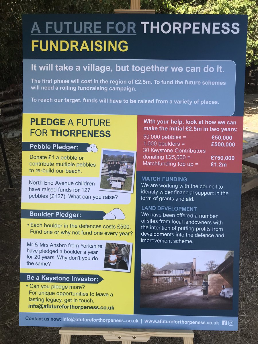 ThorpenessG's tweet photo. The boards from todays presentation at the Thorpeness village fete. @TheDolphinInn #thorpeness #suffolk #community https://t.co/tQvCOOoChK
