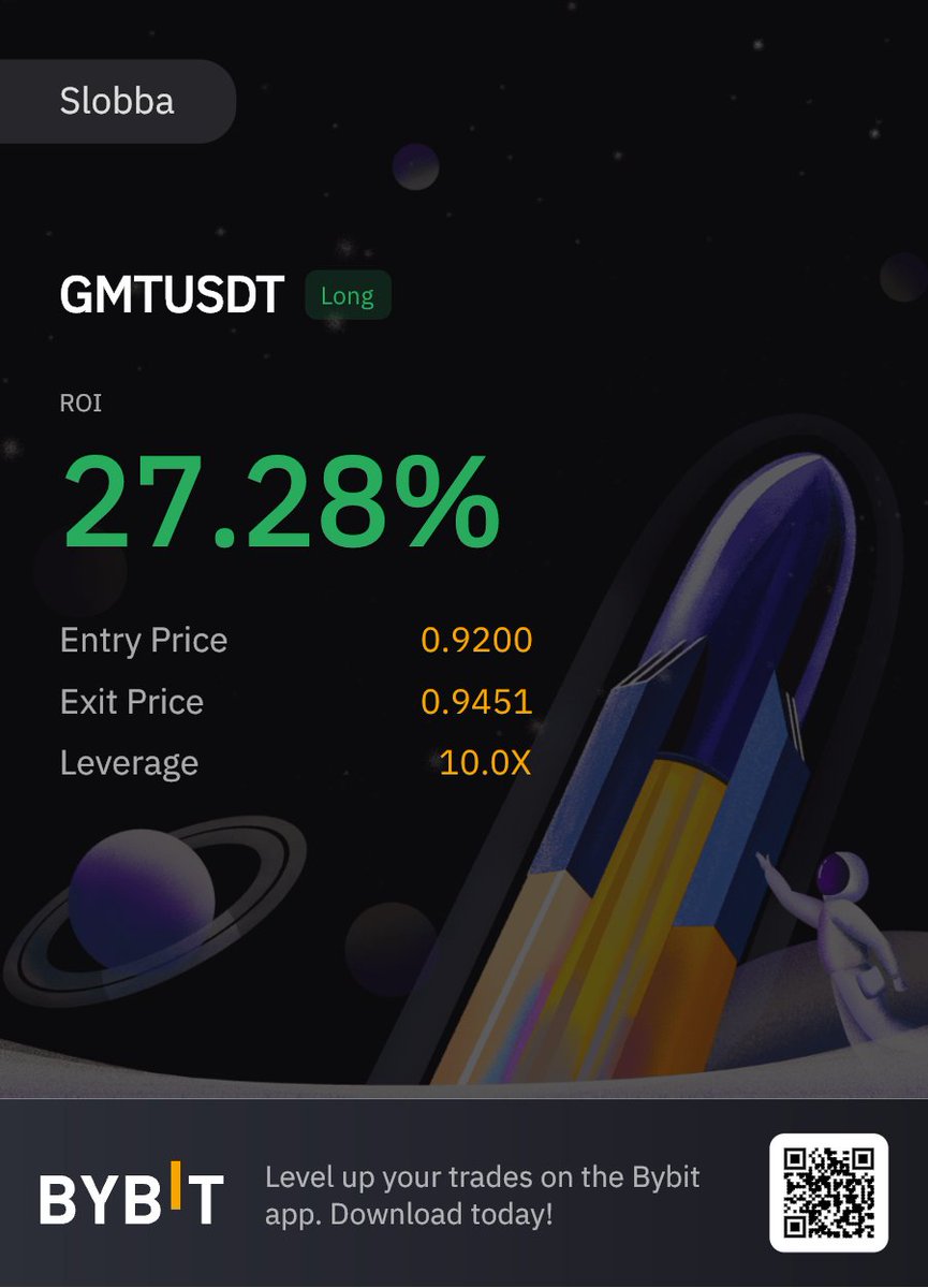 NextWaveElite's tweet photo. One of our members profit from this call https://t.co/V9TvAGlTbv