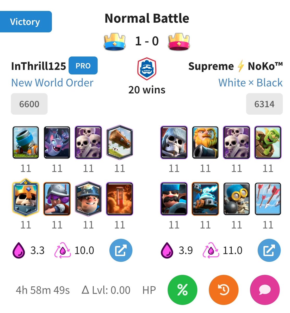 powp83's tweet photo. Nie znam wszystkich polskich graczy ale na pomad 400 graczy co już zrobili #win20 wyłapałem kilka polskich akcentów: Majran @tytoncr @InThrill125_CR #ClashRoyale #esportclashroyale ps. Podobno jeszcze w Naszych ale nie wyłapałem. https://t.co/zLCjibp657