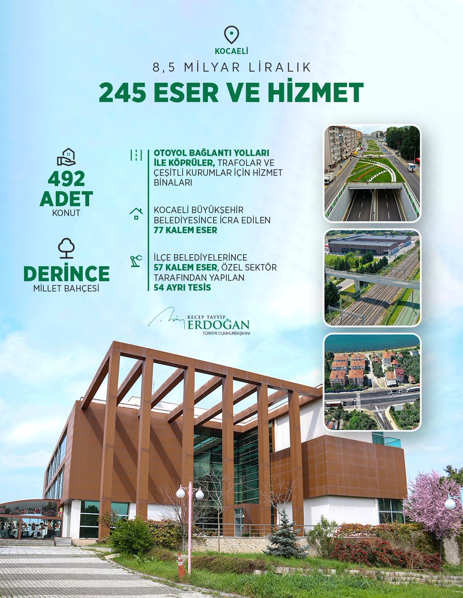 Yatırım tutarı toplamda 8,5 milyar lirayı geçen 245 kalem eser ülkemize ve Kocaeli’mize hayırlı olsun.