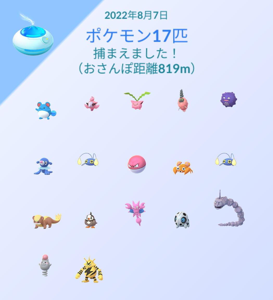 あきらチャンネル おはようございます ガラル三鳥が目標だけど 実はただの 期待させるだけのアイテム なんじゃないか ポケモンgoはアカウントによって色違いの出やすさとか変わってる感じするから 長くかかりそう また明日もやる ポケモン