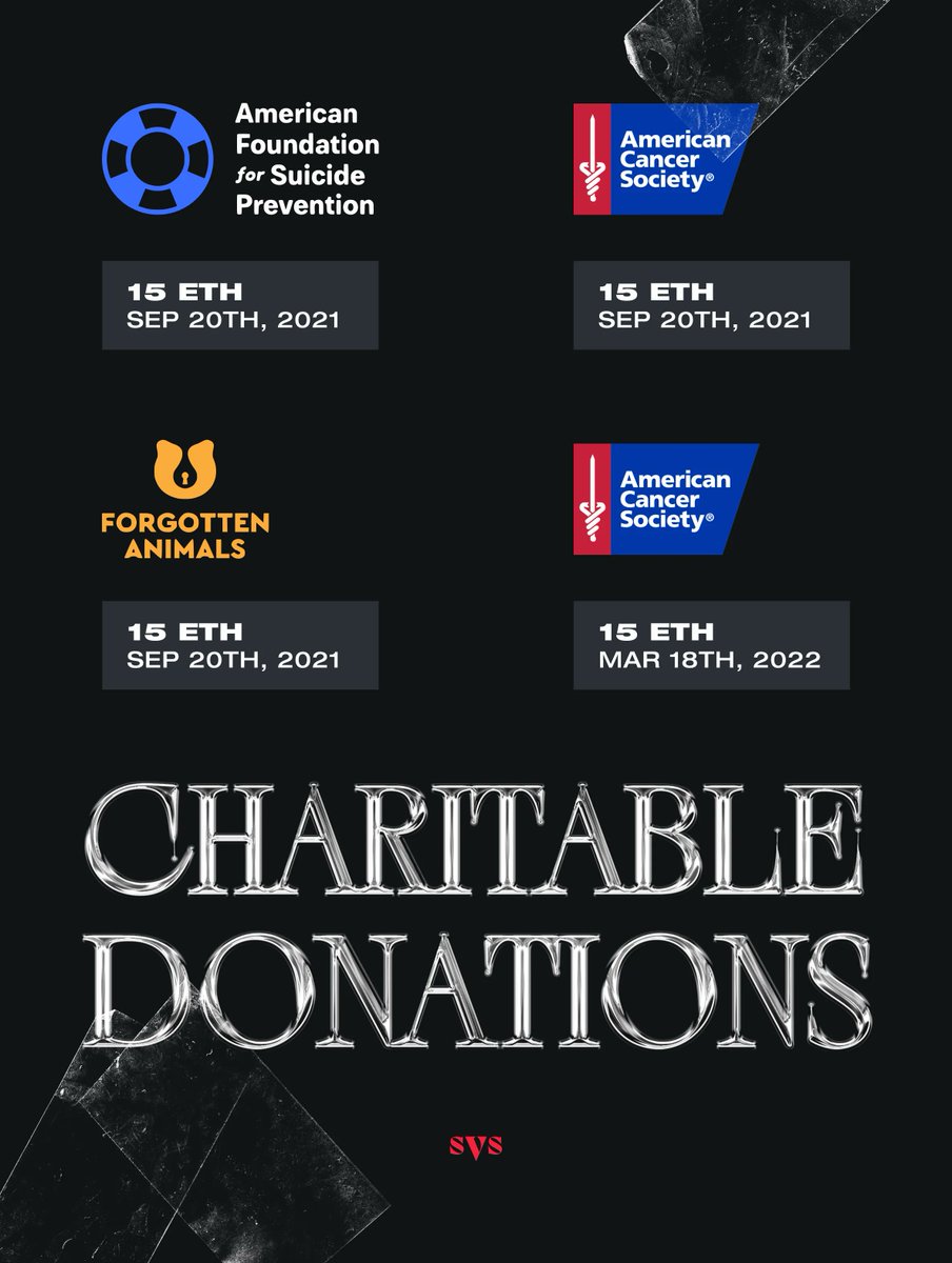 We couldn't be happier to have donated 60 ETH (over $150,000 USD at the time) to causes our community voted on. 🗳️

From buying someone's lunch to picking up pieces of trash, tell us something you've done this past year to help brighten up the world and make it a better place.