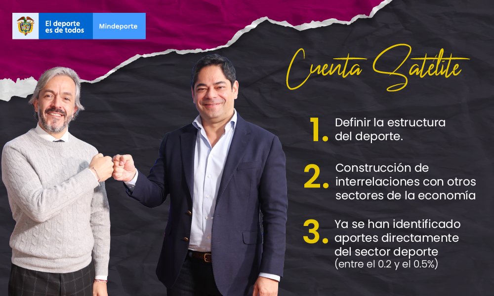 Ministerio del Deporte tweet media