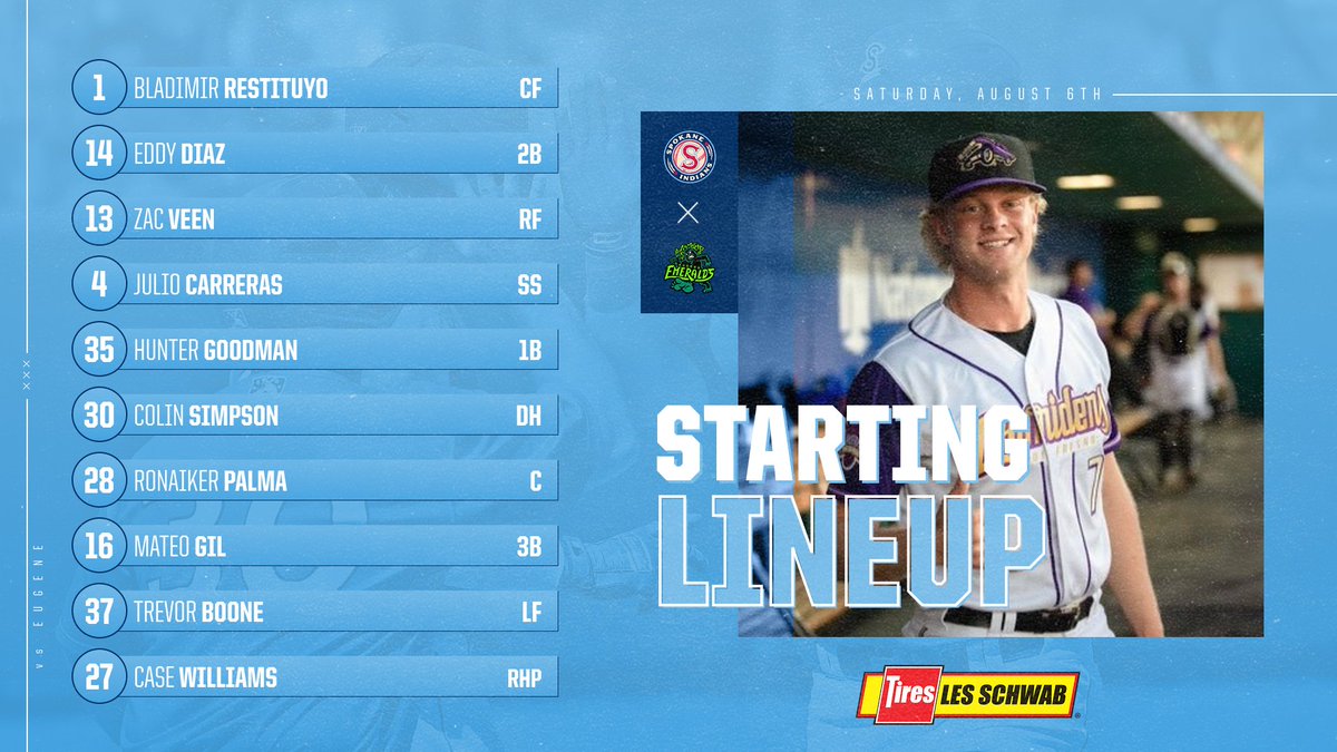 Spokane Indians tweet media