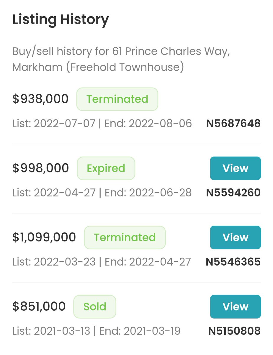 TOHousingSmash's tweet image. Well, thats another one cooked ain't it?

61 Prince Charles Way, Markham

-Sold March 2021 for $851,000
-1st listed in late March for $1.099 Million 😂.  AFTER market peak of course
-After 2 price cuts, cut again in early July to $938,000.  No takers

#HousingGoByeBye
#gtatowns