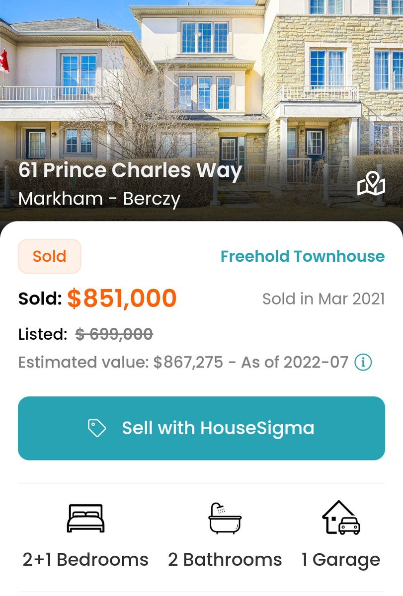 TOHousingSmash's tweet image. Well, thats another one cooked ain't it?

61 Prince Charles Way, Markham

-Sold March 2021 for $851,000
-1st listed in late March for $1.099 Million 😂.  AFTER market peak of course
-After 2 price cuts, cut again in early July to $938,000.  No takers

#HousingGoByeBye
#gtatowns