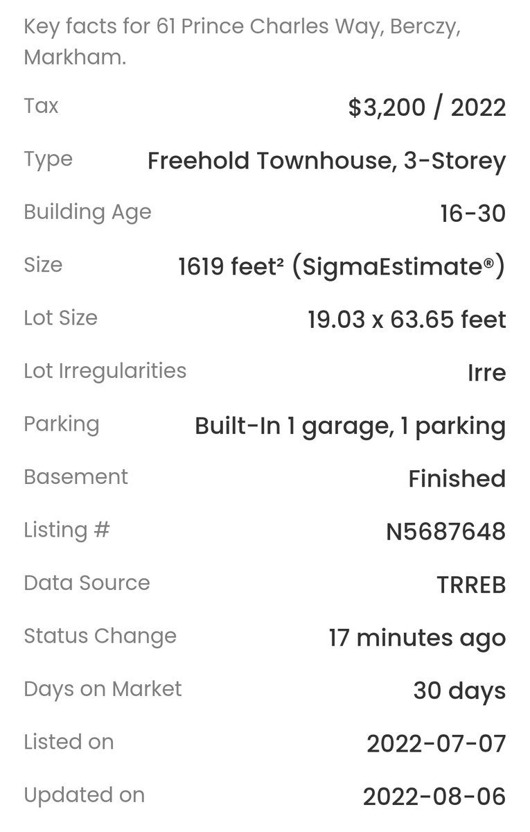 TOHousingSmash's tweet image. Well, thats another one cooked ain't it?

61 Prince Charles Way, Markham

-Sold March 2021 for $851,000
-1st listed in late March for $1.099 Million 😂.  AFTER market peak of course
-After 2 price cuts, cut again in early July to $938,000.  No takers

#HousingGoByeBye
#gtatowns