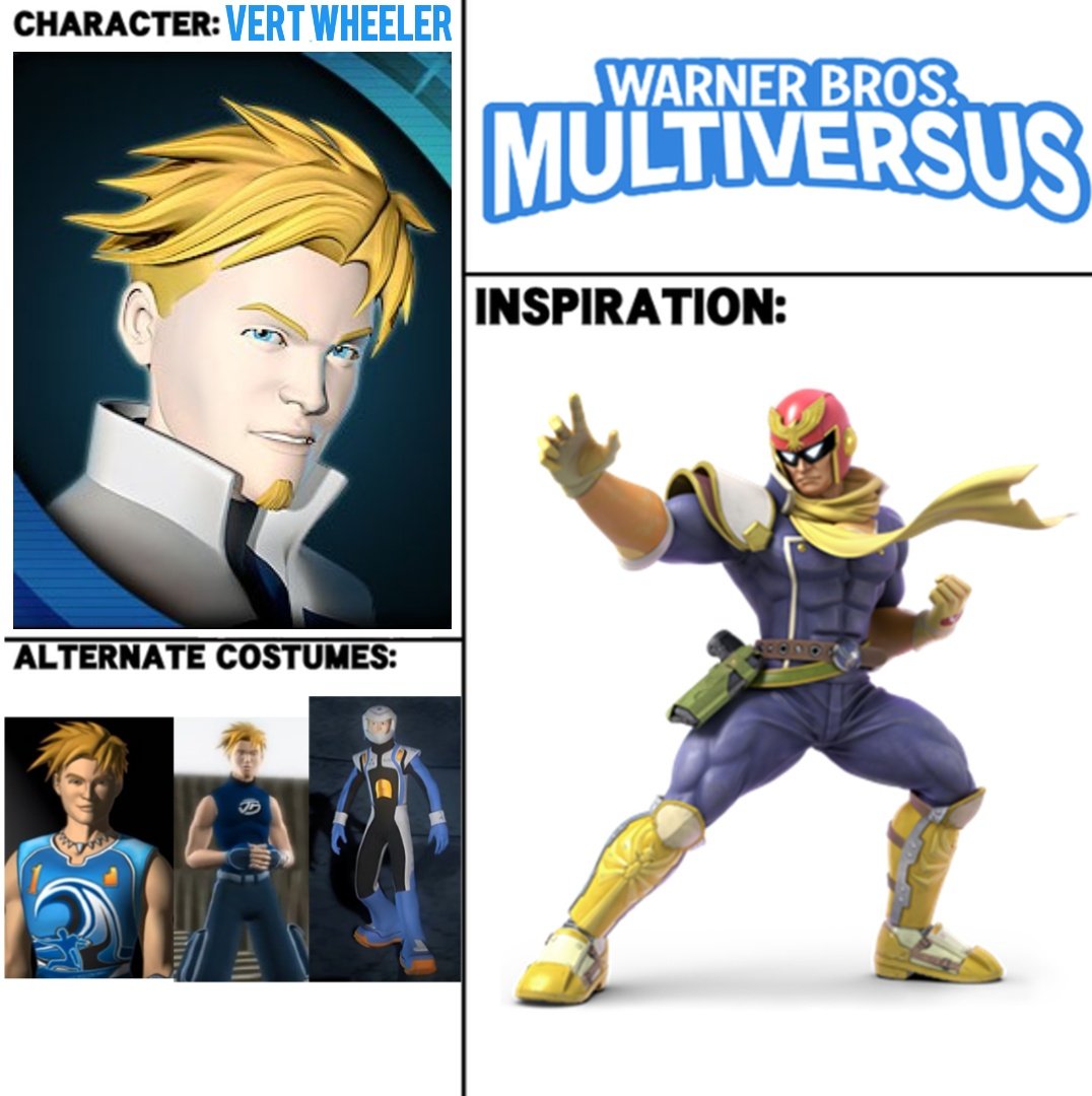 MegaMultiversus's tweet image. Alright guys, hear me out...
(What do you guys think of this Idea?)
#Acceleracers #VertWheeler #MultiVersus