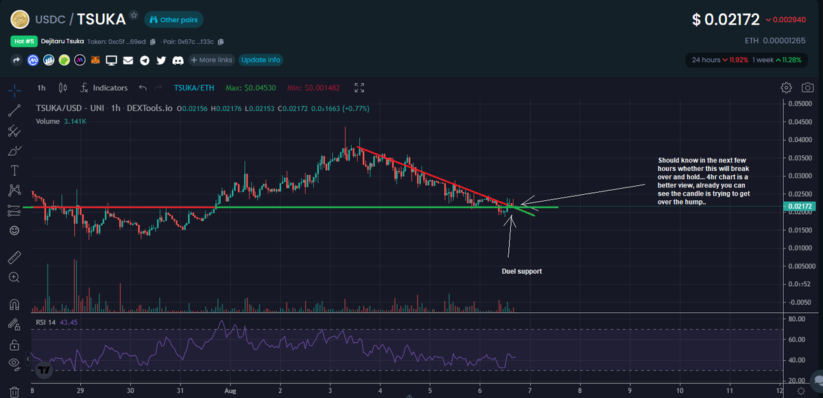 Paddy_stash 💰💰 tweet media