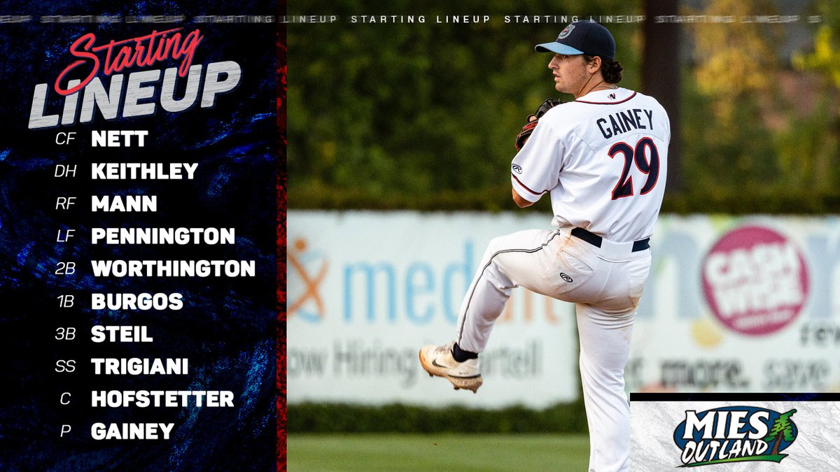 St. Cloud Rox tweet media