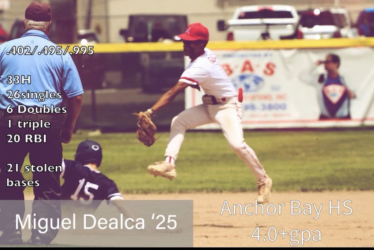 Miguel Dealca (@migueldealca) on Twitter photo My stats for this last summer ball year for <a href="/ArsenalDrumb/">Arsenal Baseball -Drumb 15u</a> <a href="/DoCtwenty4/">DOCTWO4</a> (2024*) My stats for this last summer ball year for <a href="/ArsenalDrumb/">Arsenal Baseball -Drumb 15u</a> <a href="/DoCtwenty4/">DOCTWO4</a> (2024*)