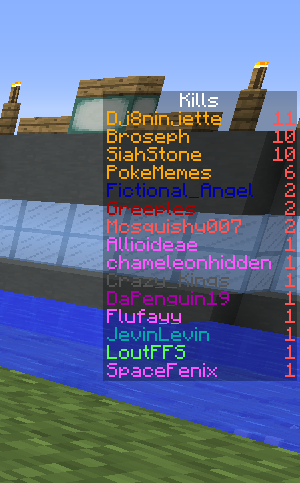 Awesome time with @SighuhStone @BrosephPlay and @jpmise, Casa Nirvana raised 2k for charity, will be donating some more later.