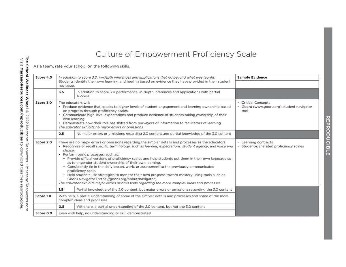 Marzano Resources tweet media