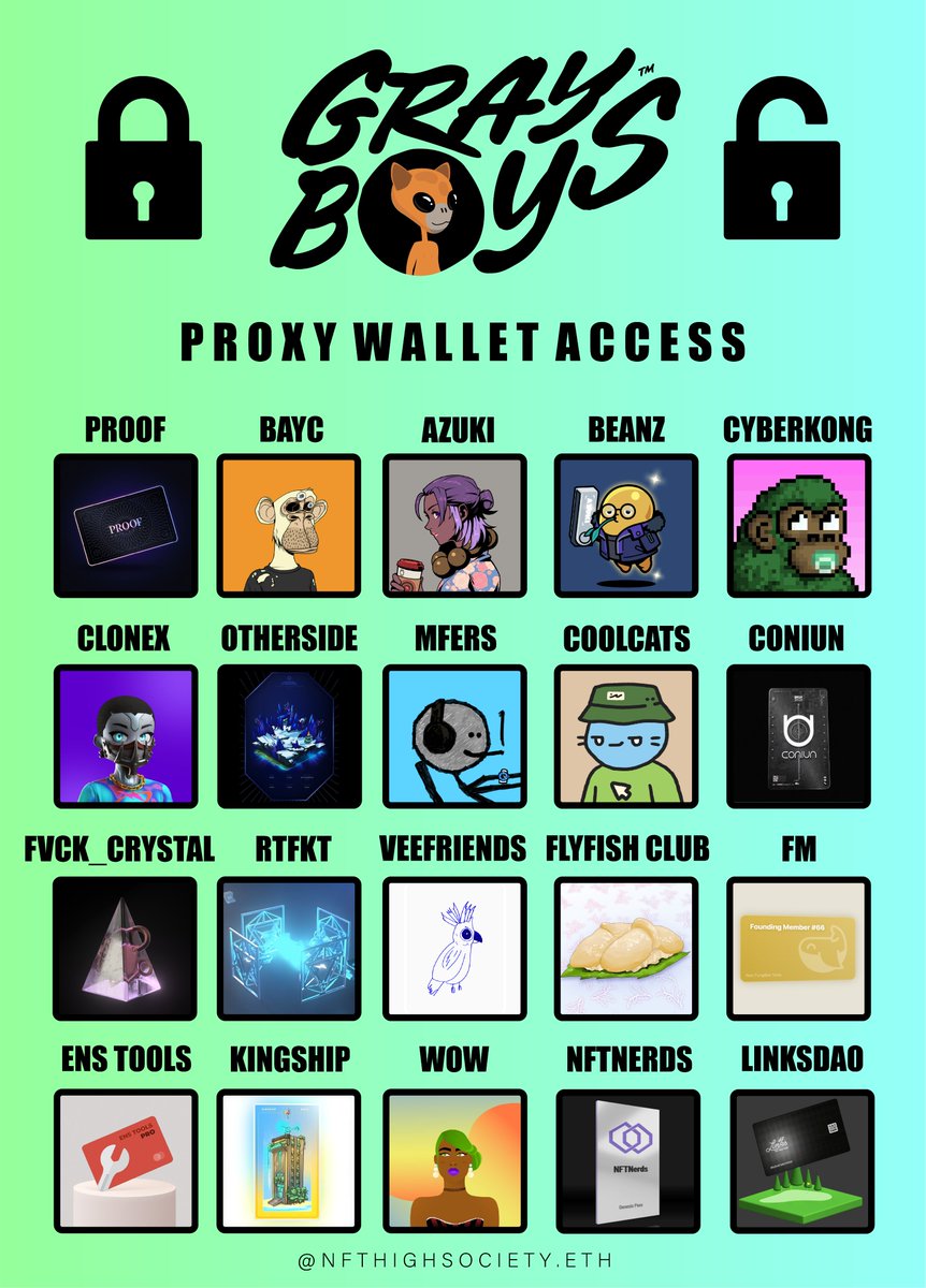 Can you believe you will own all these through proxy just for .3 eth?????

<a href="/grayboysdao/">Gray Boys</a> 

#proofcollective #boredape #bayc #azuki #cyberkong #clonex #otherside #mfers #coolcats #coniun #rtfkt #veefriends #flyfishclub #foundingmembers #enstools #kingship #nftnerds #linksdao