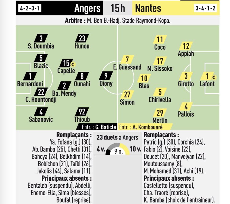 Ablinho 🔰 tweet media