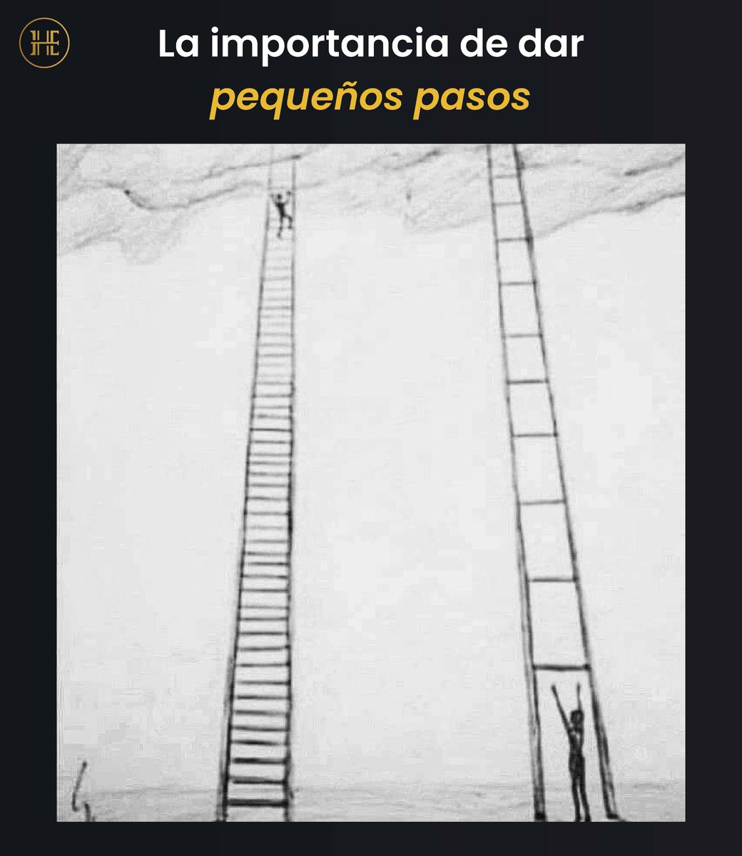 Hispano Emprende (@h_emprende) on Twitter photo 