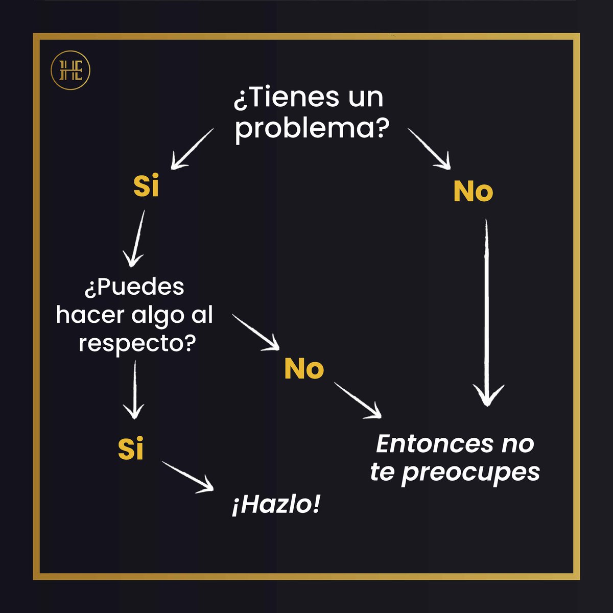 Hispano Emprende (@h_emprende) on Twitter photo 