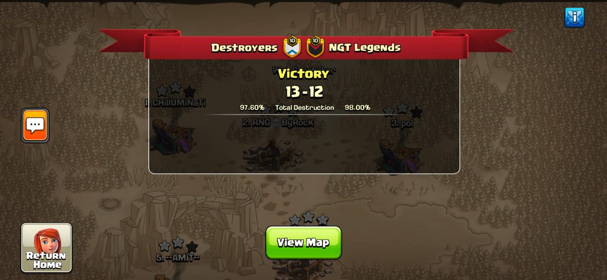 BrothersCOC10's tweet photo. Our first team took down few prominent names and have progressed through the @FireFiera  qualifiers 🍾 Early morning or  middle of the darkest night,  whatever the timing is,  we Brothers give our best 🌟🌟🌟
#clashofclans #coc #clashesports #cocesports https://t.co/QthCff3kO9