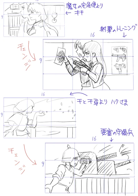 フィルムスタディーから、構図を利用して別のストーリーを生み出す。「チェンジ」の練習。
1つ5分。面白い。
#8つ勉
#唯さんセミナー 