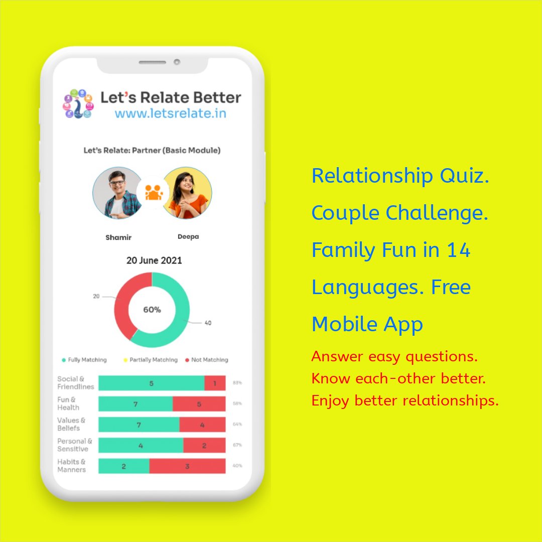 LetsRelate_App's tweet image. Check Compatibility for Better Relationships - mailchi.mp/letsrelate.in/…