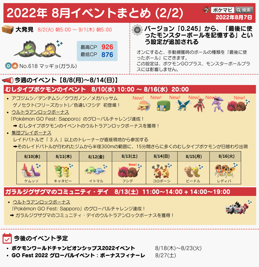 ポケモンgo攻略情報 ポケマピ むしタイプポケモンのイベント のイベント 期間中 3人以上のトレーナーの方が直接現地でレイドに参加すると出現するむしタイプポケモンの情報が更新されました 変更後 8 13 土 コロボーシ 8 14 日 フシデ ポケモンgo攻略情報 ポケマピ むしタイプポケモンのイベント のイベント 期間中 3人以上のトレーナーの方が直接現地でレイドに参加すると出現するむしタイプポケモンの情報が更新されました 変更後 8 13 土 コロボーシ 8 14 日 フシデ