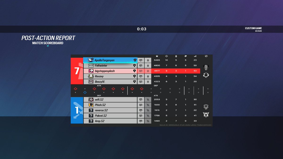 Feltwinter supremacy