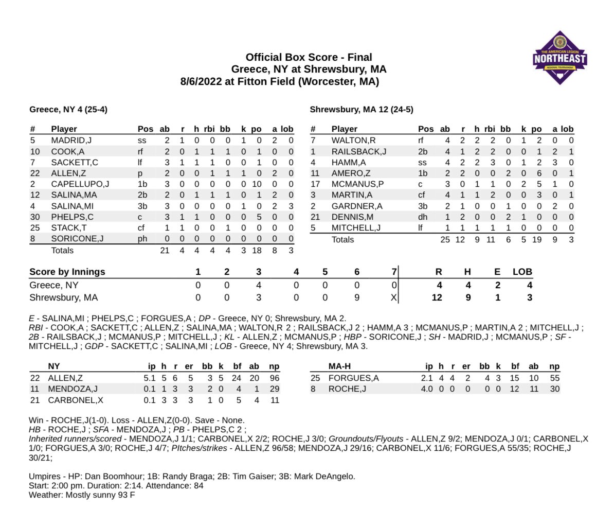 Post 397 Baseball tweet media