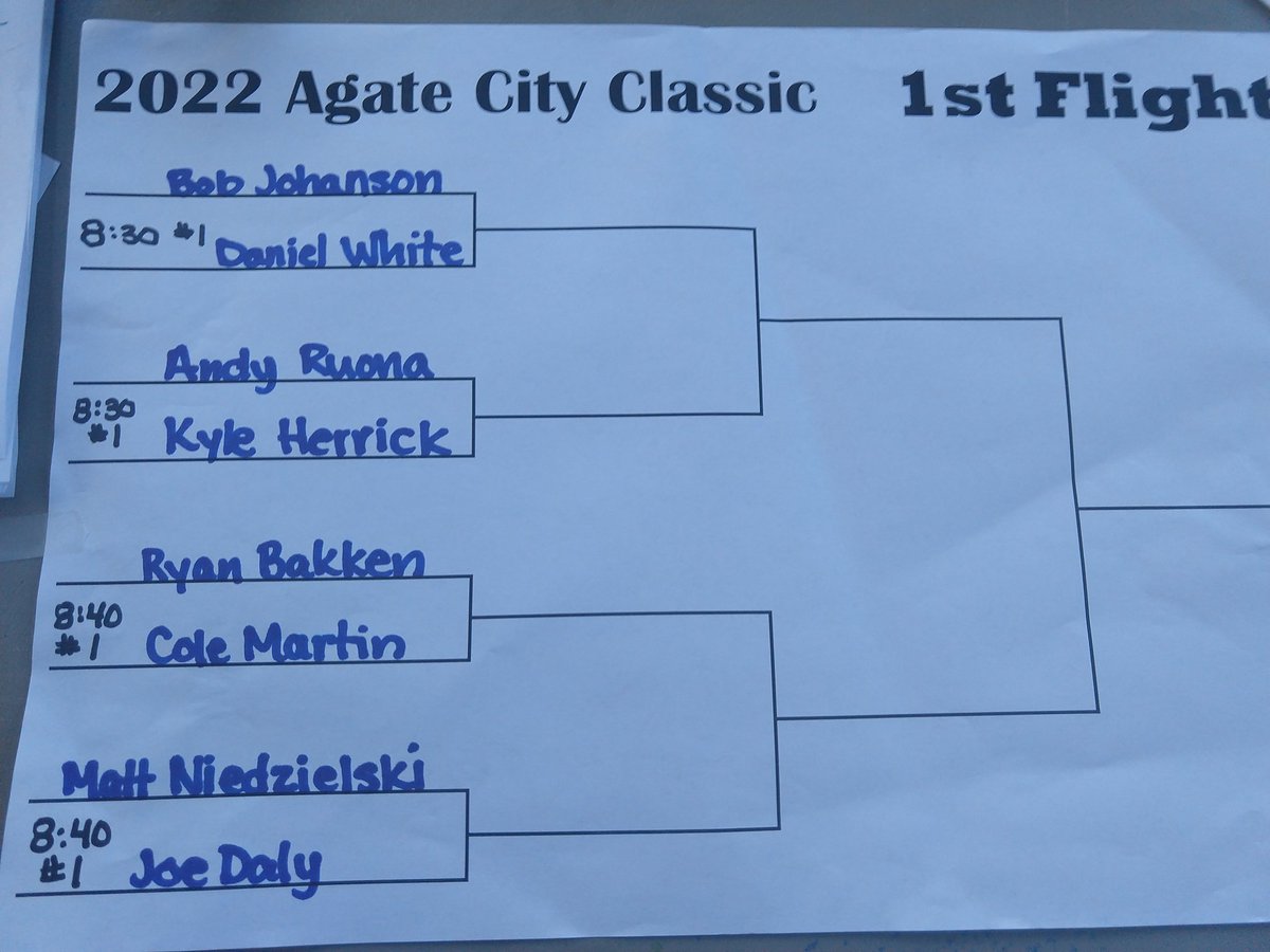 Lakeview National tweet media