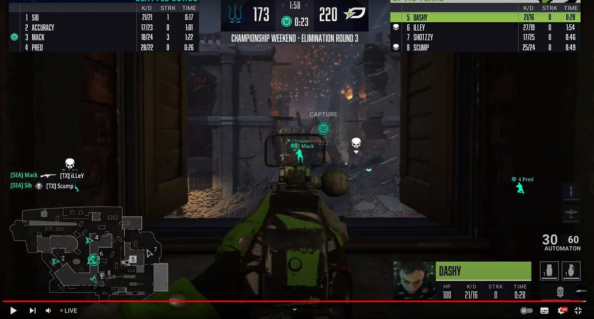 Main AR mindset 
Rotate ❌
wait for player to peak on scrap for a stat pad ✅