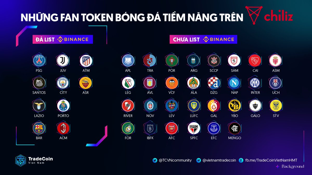 TradeCoinVN tweet media