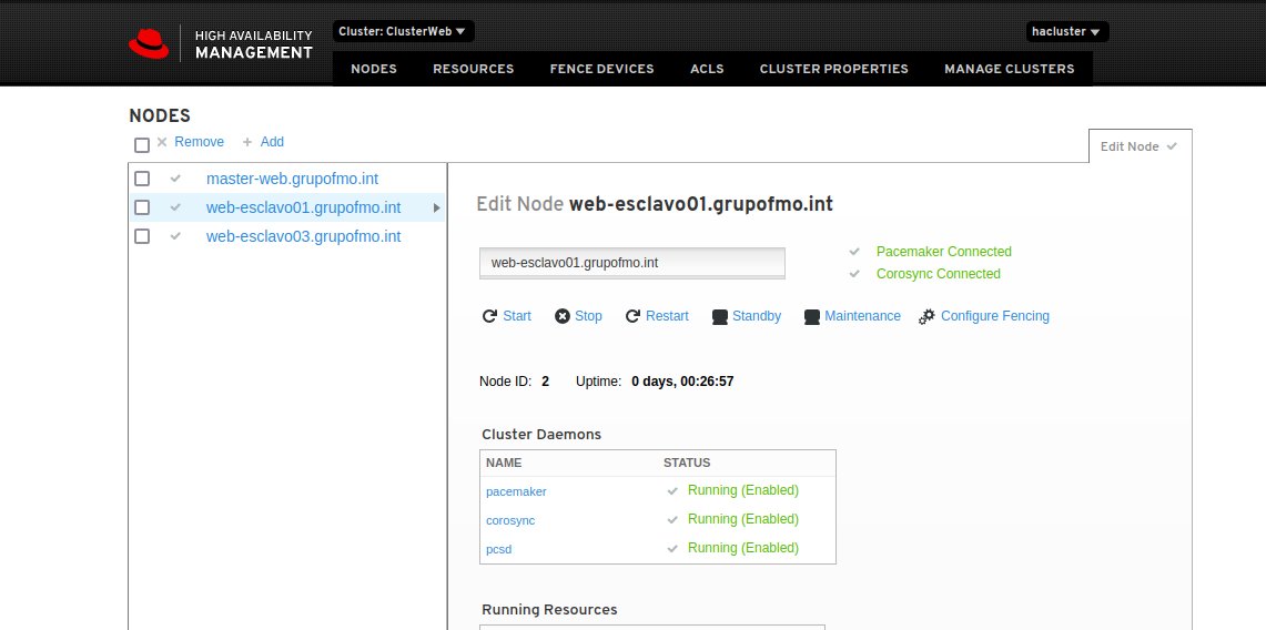 elgabo82ec's tweet photo. #Corosync #Pacemaker #PCS #Linux #Web #cluster https://t.co/6EOmfwIGx8