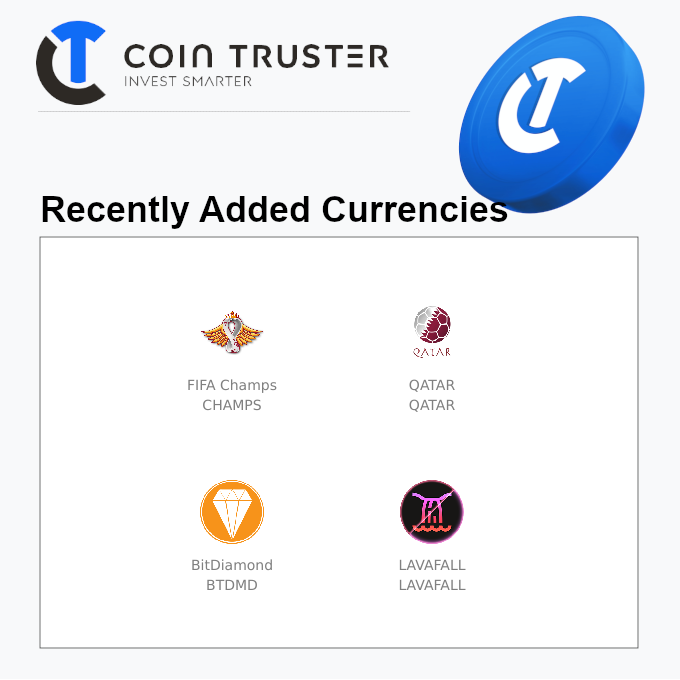 CointrusterA's tweet photo. Welcome to the recently added currencies on @cointruster

🔥 #CHAMPS FIFA Champs
🔥 $QATAR Qatar World Cup
🔥 $BTDMD BitDiamond
🔥 #LAVAFALL Lavafall Finance

Check the stats: https://t.co/KHqxrendoN https://t.co/beNj1L5HEL
