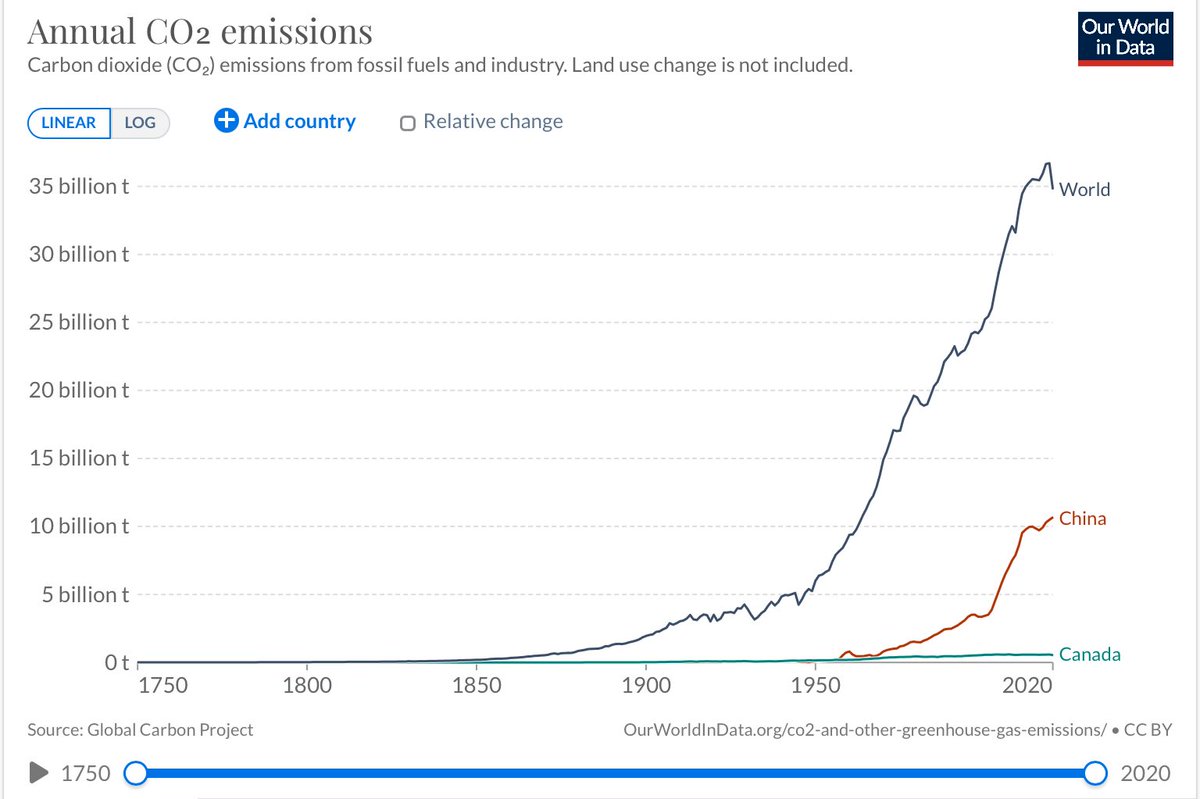 Jeff Harris tweet media