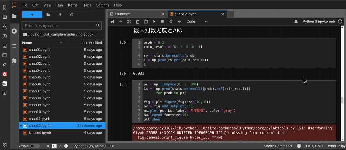 silhouette2020's tweet image. 今さらかもですが、将棋の棋士である谷合廣紀先生の書籍「Pythonで理解する統計解析の基礎」も、Android端末で、全プログラムで実行確認済です^_^
silhouette-designer.com/android-termux…
#CosmoCommunicator
#AstroSlide5G
#GeminiPDA
#android 
#termux
#python
#jupyterlab
#pandas 
#matplotlib
