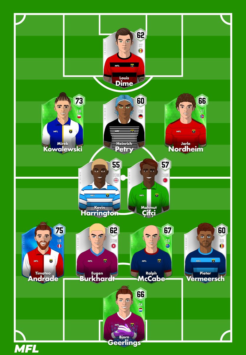 criptocotton's tweet image. Here we go