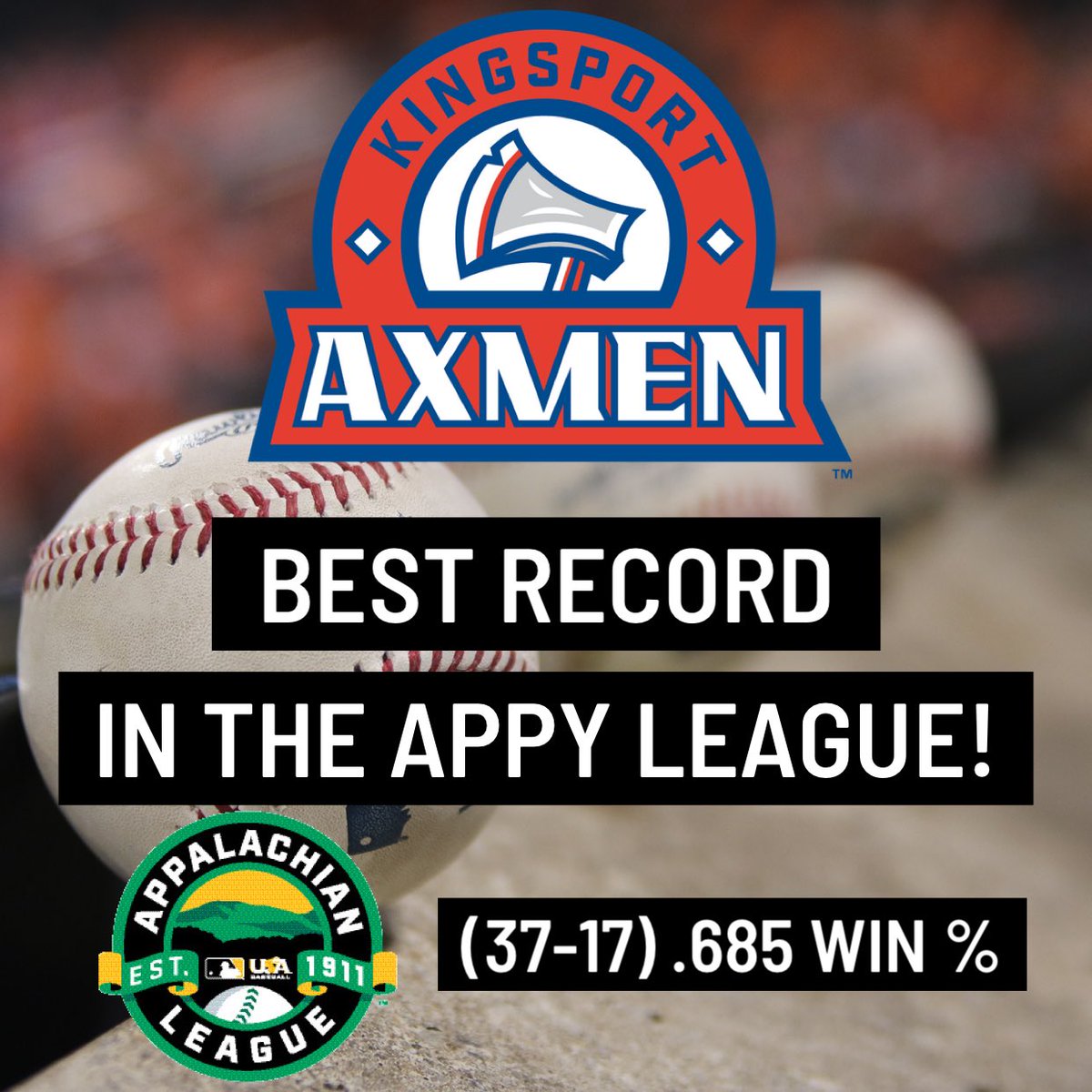 🚨 Our <a href="/KingsportAxmen/">Kingsport Axmen</a> finish the 2022 season with the BEST record in the <a href="/AppyLeague/">Appalachian League</a>! 🚨