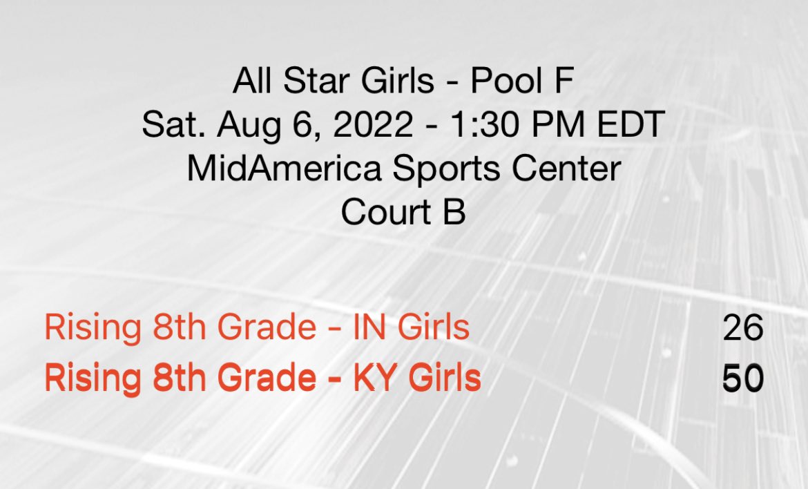 The All Star Classic was a great success once again! This was the most fun I’ve had yet!! GREAT group of girls!  KY over IN in our game, plus I got to cheer my daughter on in her last AAU action for her career! Great day today! <a href="/teamhoopsdotcom/">Gary Darby</a> <a href="/louwsports/">louwsports</a> <a href="/MhangoDesaine/">Desaine Mhango</a> <a href="/fab6721/">Coach Anthony Milan. Sr</a>