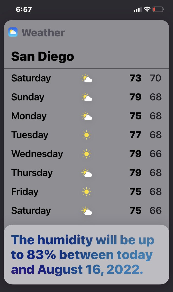 DangeloSmart's tweet photo. Worst month in San Diego,the temperature is low and the humidity is higher than the temperature… Ugg, August! https://t.co/tfnBhr66Ed