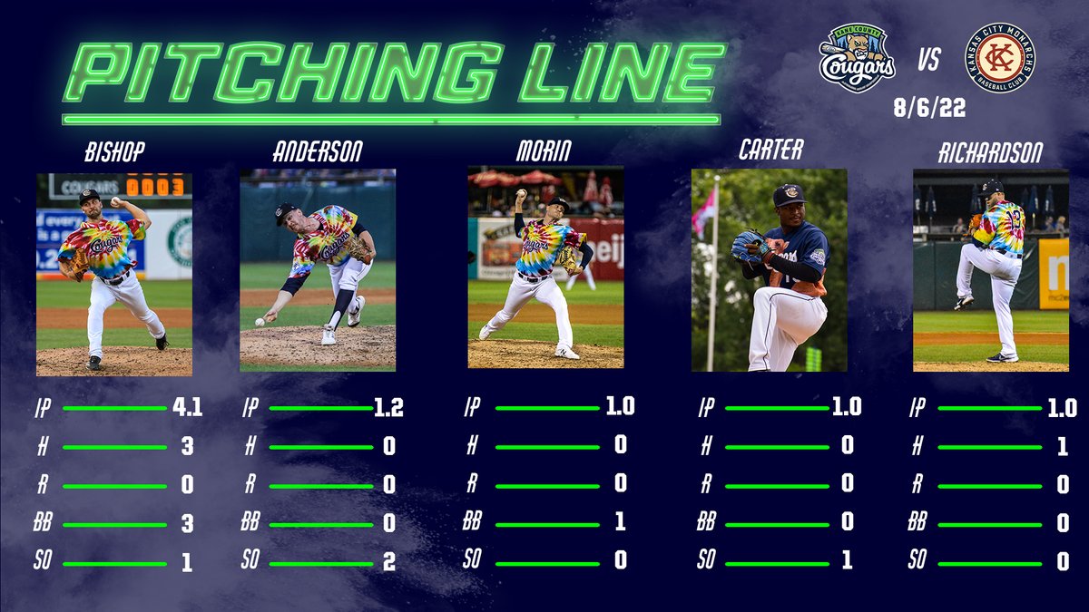 KCCougars's tweet photo. Saturday Night Shovers 🔥

@koby_bishop2 ➡️ J. Anderson ➡️ @MrMoosh28 ➡️Carter ➡️ @Nolanryan11 💪 #ChooseCougs https://t.co/v0BSJ4k4dg