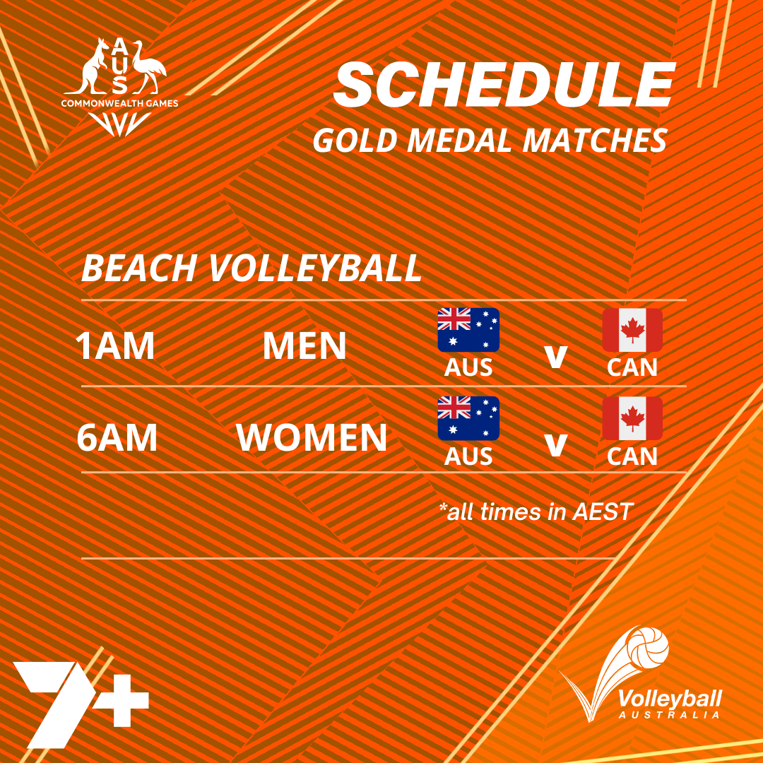 ausvolley's tweet photo. GOING FOR GOLD 🥇

Here we go Australia, it's time for our #Aussies to play for medals tomorrow morning 💪

#BoldInGold @CommGamesAUS https://t.co/gT8swOG272