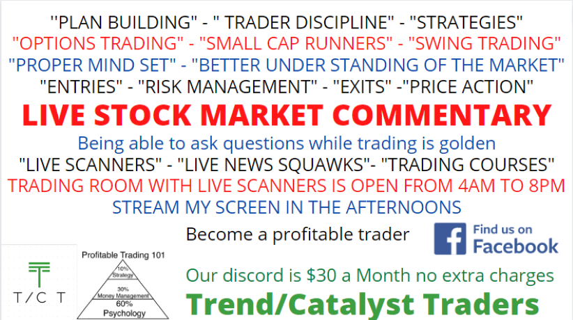 Trend/Catalyst Traders (@TrendCatalyst) / Posts / X